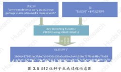 jiaoti2025必看：区块链钱包的十大推荐