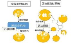要下载TPWallet软件，你可以通过以下几