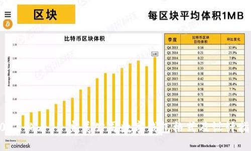 2025必看 | 完美公司数字钱包格式及设计指南