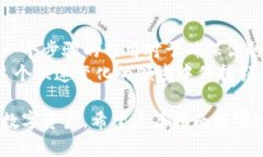 在TPWallet中创建BTCS钱包的过程相对简单