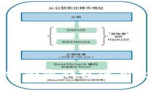2025必看:推特如何革命化加密钱包使用,立即了解数字资产的未来!