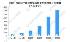 tpwallet转账退回：2025必看的处理流程与