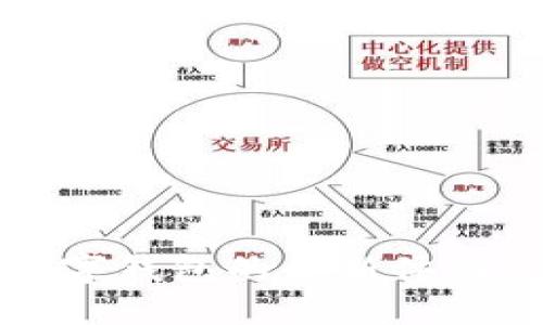2025必看：哈尔滨银行数字钱包的全新体验，立即了解未来金融趋势！