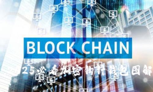 立即学习:2025必看加密钩针钱包图解视频讲解