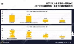 2025必看：数字钱包安全隐患大揭秘，