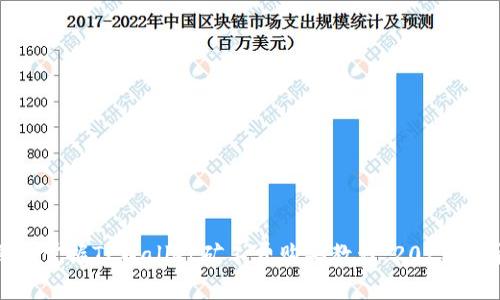 立即掌握TPWallet矿工费购买教程,2025必看!