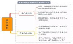 2025必看：冷钱包TP现在支持狗狗币交易