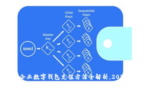 中行企业数字钱包充值方法全解析,2025必看!