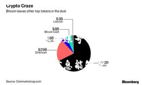 要登录TPWallet账号，您可以按照以下步骤进行操作。以下是详细说明和步骤，确保您能够顺利登录。

步骤一：下载并安装TPWallet
首先，确保您的设备上已经安装了TPWallet应用。如果尚未安装，您可以通过官方或应用商店下载。对于移动设备，通常可以在Google Play商店或Apple App Store找到并下载TPWallet。

步骤二：打开TPWallet应用
安装完成后，找到并打开TPWallet应用。应用启动后，您会看到欢迎页面，此时可以选择登录或创建新账户。

步骤三：输入登录信息
在登录页面，您需要输入以前注册时所使用的账号信息。这通常包括您的电子邮件地址或手机号码，以及密码。如果您是第一次使用此应用，请选择“创建账户”并按照提示进行注册。

步骤四：重置密码（如有必要）
如果您忘记了密码，可以选择“忘记密码”选项。系统会通过您注册时提供的电子邮件或手机号码发送重置密码的链接或验证码。根据系统的指引重设密码，然后使用新的密码进行登录。

步骤五：验证身份
部分情况下，TPWallet可能会要求您进行身份验证。这可以是通过手机验证码、电子邮件确认，或双重身份验证来增加安全性。请根据提示完成验证。

步骤六：成功登录
一旦输入正确的账号信息并完成任何必要的验证，您应该能够顺利登录TPWallet。系统可能会加载一些时间，耐心等待即可。成功登录后，您将进入主界面，您可以查看账户余额、交易记录等信息。

总结
登录TPWallet并不是一个复杂的流程。只需按照上述步骤操作，您便可顺利登录账户。确保您的账号信息准确无误，并妥善保管密码和所有安全信息，以维护账户安全。

如果遇到任何问题，可以访问TPWallet的官方支持页面，获得更多帮助和解决方案。希望以上信息能够帮到您，让您享受TPWallet带来的便利。