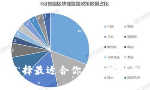 2025必看:如何选择最适合你的数字钱包银行,立即行动!