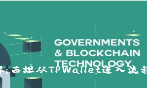 立即了解:西坦从TPWallet进入流程全解析!