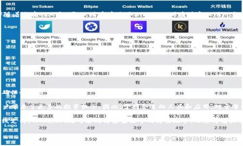 华为iPad能否下载TPWallet？

在当今数字化的时代，移动设备已经成为我们生活中不可或缺的一部分。其中，平板电脑因其便携性和强大的功能，逐渐受到越来越多用户的青睐。华为作为全球知名的科技品牌，其推出的平板产品更是涵盖了多种用途。而TPWallet作为一款功能强大的数字钱包应用，是否能够在华为iPad上下载和使用呢？接下来，我们将对此进行深入探讨。

华为iPad的市场定位

华为的平板产品线主要包括MatePad和MediaPad等。当谈到“华为iPad”时，许多人可能会将其与苹果的iPad混淆。实际上，华为的平板电脑并不是苹果的iPad，但在功能和性能上并不逊色。因此，了解华为平板的发展策略和市场定位，可以帮助我们更好地理解其受众和适用性。

华为平板电脑通常运行基于Android系统的HarmonyOS，这与许多其他安卓设备兼容。而TPWallet作为一款数字钱包，其主要功能包括数字资产存储、交易、支付等，使用范围相对广泛。

TPWallet的下载与兼容性

TPWallet的下载和使用条件与多个因素有关，包括操作系统、应用商店的支持以及设备的硬件配置等。华为的平板电脑一般都安装在华为应用市场或其他安卓应用商店中。因此，用户在华为iPad上下载TPWallet的可行性，主要取决于其软件兼容性。

首先，TPWallet是否可以在华为的平板上下载？如果找到适合HarmonyOS或安卓系统版本的TPWallet应用，那么用户就可以顺利下载。如果您在华为的应用市场中未找到该应用，则可以考虑从其他可靠的安卓应用商店寻找下载。

如何在华为iPad上下载TPWallet？

如果您确认TPWallet支持HarmonyOS并准备下载，可以按以下步骤进行：

ol
li打开华为平板的主屏幕，找到“应用市场”图标。/li
li使用搜索功能输入“TPWallet”，并查看搜索结果。/li
li如果找到TPWallet，点击下载并安装。/li
li安装完成后，您可以在主屏幕中找到该应用图标。/li
/ol

需要注意的是，如果在华为应用市场中找不到TPWallet，可以尝试通过其他渠道进行下载，例如访问TPWallet的官网，查看是否提供安卓APK文件，以便手动安装。然而，安装非官方渠道下载的应用时一定要小心，以确保您的设备安全。

TPWallet的功能和优势

TPWallet作为一种数字钱包应用，具备多种实用功能，可以满足现代用户日益增长的数字资产管理需求。

h4资产管理/h4

TPWallet支持多种数字货币的存储和管理，包括主流的比特币、以太坊、以及其他非同质化代币（NFT）等。用户可以通过简单易用的界面，快速添加、管理和交易自己的数字资产。此外，TPWallet还提供了安全的加密措施，保障用户的资金安全。

h4交易便捷/h4

通过TPWallet，用户可以方便地进行数字货币交易，无论是直接购买、出售，还是进行转账都非常方便。此外，它还支持与多个交易平台进行对接，使得交易过程更为顺畅。

h4支付功能/h4

TPWallet的支付功能也使其脱颖而出，用户可以利用该应用进行在线购物、支付账单和其他各类消费。许多商家和服务平台都支持TPWallet的支付，这使得生活和工作中的需求得以迎刃而解。

潜在风险与注意事项

尽管TPWallet提供众多便利功能，但在使用任何数字钱包时，用户必须十分谨慎。由于数字资产行业仍处于快速发展阶段，安全问题始终伴随着潜在的风险。因此，用户在使用TPWallet时应注意以下几点：

ul
li确保应用来自官方渠道，避免下载盗版或篡改的应用。/li
li定期更新应用和设备的安全设置，以抵御潜在的网络攻击。/li
li开启多重认证功能，以增加账户安全性。/li
li定期备份重要数据和资产，防止意外丢失。/li
/ul

总结

总结而言，华为平板电脑是可以下载并使用TPWallet的，只要用户能够找到适合的版本。当然，在下载和使用过程中，用户也需要保持警惕，确保个人资产的安全。

随着数字化时代的发展，越来越多的人开始接受数字货币和数字钱包的概念。能够顺畅地进行这些操作，不仅提高了生活的便利性，也为用户带来了更多的投资机会。因此，掌握合适的工具和应用，对于每一位追求前沿科技生活的用户来说，都是非常重要的。

因此，若您是华为平板的用户，并且对TPWallet感兴趣，可以立即尝试下载并体验这款数字钱包的优势。无论是资产管理，交易便捷，还是在线支付，TPWallet都可能成为您生活中的得力助手，而您将有机会在即将到来的数字化浪潮中占得先机。

2025必看！华为平板如何下载TPWallet，数字资产管理轻松开启
