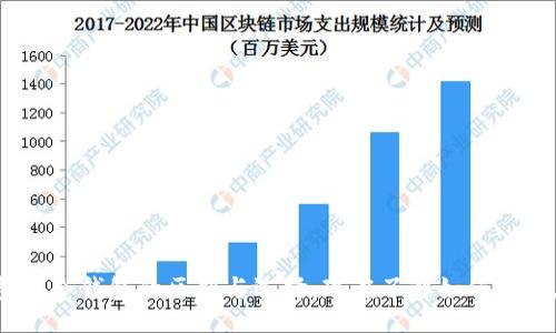 bibiao/bibiao
2023年必看:热钱包与冷钱包的区别与选择,现在了解如何安全存储你的加密货币!