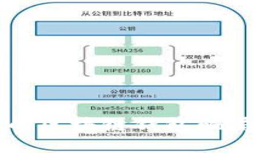 2025必看:揭秘最大的区块链钱包骗局,防范方法一网打尽!