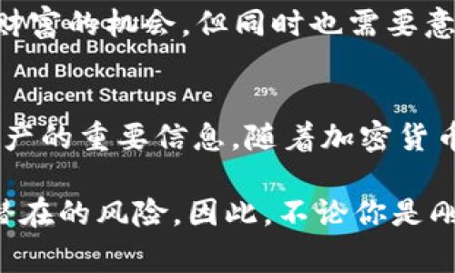 在当今快速发展的科技世界中，加密货币已经逐渐进入了人们的日常生活。无论是比特币、以太坊，还是其他形式的加密资产，越来越多的人开始关注如何存储和管理这些数字财富。在这个背景下，一个常见的问题就是：钱包里的加密货币是数字还是文件？这个问题看似简单，但它实际上涉及了加密货币的核心概念和技术原理。因此，本文将深入探讨这一问题，帮助你更好地理解加密货币及其存储方式。

加密货币的基本概念
首先，我们需要了解什么是加密货币。加密货币是一种基于区块链技术的数字货币，它通过密码学技术来保障交易的安全性和可靠性。与传统货币（如美元、欧元）不同，加密货币没有实体形式，而是存在于电子钱包中。在这一点上，很多人可能会将加密货币视为“数字”，因为它们并不以纸币或硬币的形式存在。

加密货币钱包的功能
接下来，我们来看看加密货币的存储工具——钱包。加密货币钱包是一种软件或硬件工具，用于存储和管理加密货币。钱包中保存的是私钥和公钥，而不是加密货币本身。私钥是一串复杂的字母和数字，用于访问和管理你的加密资产；而公钥则是一个类似于银行账号的地址，你可以与他人分享以接收加密货币。

因此，从这个角度来看，钱包里的加密货币实际上是“数字”的，因为它们依赖于数字技术和密码学。然而，我们不能忽视另外一个层面，那就是钱包中存储的信息本质上也是数字文件，这些文件保存了关于你加密货币资产的重要数据。因此，可以说加密货币是以数字形式存在，但它们的管理和记录又可以被视为文件。

加密货币的存储形式
针对加密货币的存储形式，可以分为热钱包和冷钱包。热钱包是指与互联网连接的电子钱包，便于频繁交易；而冷钱包则是完全离线的存储设备，更加安全，适合长期保存。

热钱包利用软件存储和管理你的加密资产，这些软件通常以应用程序或网页形式存在。因此，从某种角度来看，热钱包中的加密货币也是数字文件，因其所有数据都通过数字格式进行管理。但是，这些热钱包需要联网，面临着被黑客攻击的风险。

相对而言，冷钱包则是以硬件形式存在的，它可以是一个USB驱动器或其他物理设备，专门用于存储私钥和公钥。这种方式被认为是最安全的选择，因为它完全不依赖于互联网。然而，使用冷钱包时，如果没有妥善保存，私钥的丢失可能导致无法恢复你的加密资产。

加密货币的性质和安全性
加密货币的安全性依赖于其背后的技术架构。区块链技术通过分布式账本确保交易的透明性和不可篡改性。因此，对于每一笔加密货币的交易，都有多个节点进行验证，这保证了交易的可靠性。在这一过程中，虽然钱包中的信息是数字文件，但其背后的交易和资产则是以“数字”的形态存在。

需要注意的是，加密货币并不属于某个特定的实体，因此它的价值和持有者之间并没有直接的物理联系。这种无形性使得很多人对加密货币产生了误解，认为加密货币仅仅是一种虚拟资产，而忽视了它们实际能够带来的经济价值。同时，许多人还对其投资的安全性表示担忧。在这一点上，了解加密货币的存储方式和安全性显得尤为重要。

加密货币与传统货币的差异
为了更好地理解加密货币，我们还需将其与传统货币进行比较。传统货币通常由中央银行发行，具有实体形态（如纸币和硬币），并受国家政策的管控。与此不同，加密货币的去中心化特性意味着没有任何机构或政府能够对其进行直接干预。此外，加密货币的交易成本通常低于传统跨境支付，且交易时间极为迅速，这也是其受欢迎的原因之一。

因此，虽然钱包里的加密货币是以数字形式存在，但它们与传统货币的本质差异也造成了它们在价值、流通和管理上的独特性。许多人选择投资加密货币，希望在这一新兴市场中找到赚取财富的机会，但同时也需要意识到其风险和不确定性。

结论
综上所述，钱包里的加密货币可以被视为“数字”，因为它们通过数字技术和网络进行存储、管理与交易。然而，这些加密资产在钱包中的记录形式也可以被视为文件，因为它们保存了关于资产的重要信息。随着加密货币市场的发展，越来越多的人开始关注如何安全地存储和管理自己的加密资产。在这个过程里，了解加密货币的本质以及存储形式，将有助于你做出更加明智的投资决策。

在未来的日子里，随着技术的不断进步，加密货币将会继续发展和变化。作为投资者或用户，深化对这一领域的认识，及时更新相关信息，将能够帮助我们更好地把握加密货币的机会，避免潜在的风险。因此，不论你是刚刚开始接触加密货币，还是已经在市场中活跃，了解钱包中的加密货币是数字还是文件，都将是你必不可少的一部分知识。
