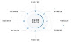 立即学会如何在TPWallet中导出助记词，