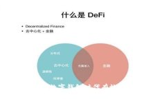 2025必看：如何在数字钱包时代有效提