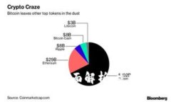 2025必看：TPWallet管理中心全面解析，立