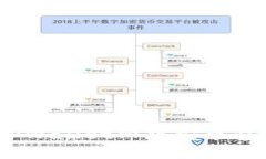 2025必看：立即获取TPWallet旧版安装包，