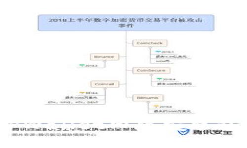 2025必看：立即获取TPWallet旧版安装包，尽享区块链探索之旅