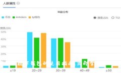 2025必看：工商银行数字钱包的使用指