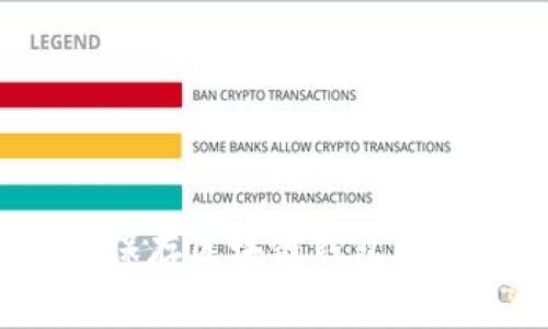2025必看:如何安全保存区块链钱包私钥,保护你的数字资产