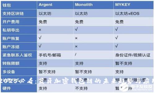 2025必看：蓝牙加密钱包链的未来趋势与应用
