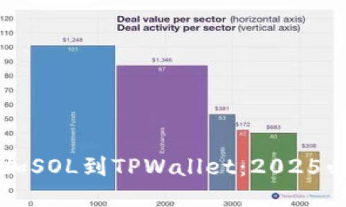 立即添加SOL到TPWallet：2025必看指南