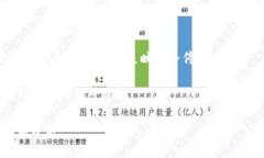 关于数字钱包平台的关闭问题，情况可