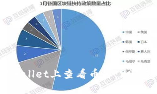如何在TPWallet上查看币价：2025必看指南