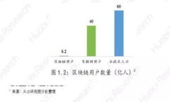 立即学习：数字钱包收款码截图技巧，