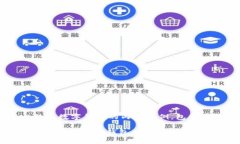 以下是一个关于比特币数字钱包的内容