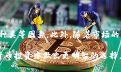 在数字货币交易的世界中，价格是一个