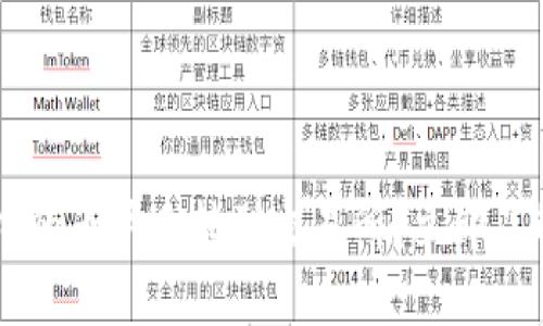 如何将TP冷钱包中的币快速转到交易所？立即了解2025必看方法！