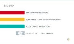 tpwallet提币打包失败：立即解决你的困