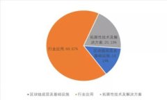 2025必看：数字货币钱包完全指南，立