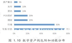 tpwallet：如何租赁能量？2023年必看指南