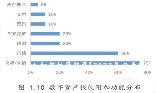 tpwallet:如何租赁能量?2023年必看指南
tpwallet:如何租赁能量?2023年必看指南