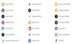 立即了解如何将ERC20货币提币到TPWall