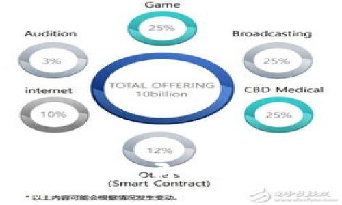 如何在电脑版TPWallet中立即添加BSC地址:2025必看指南