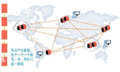 立即学习：TPWallet如何成功转入TRC20资
