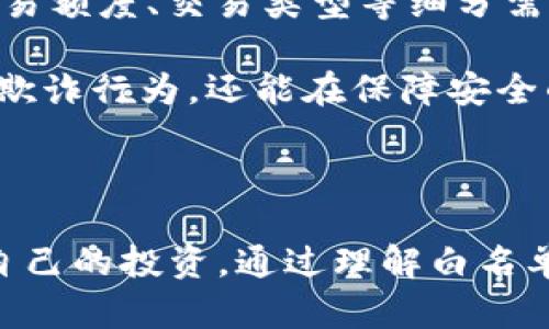 什么是TPWallet白名单？

在区块链和加密货币领域，TPWallet作为一种数字资产管理工具，提供了许多便捷的功能来帮助用户更好地管理自己的加密资产。其中，白名单功能是一项重要的安全特性。首先，我们需要理解白名单的基本概念。

白名单通常指的是一个经过认可的列表，只有在这个列表中的地址或用户，才能执行某些特定的操作。在TPWallet中，白名单主要用于保护用户的资产安全，确保只有经过验证的地址可以进行资金转移或交易，这减少了用户遭受欺诈或黑客攻击的风险。

TPWallet白名单的用途

TPWallet的白名单功能为用户提供了多重用途和优势。首先，借助白名单，用户可以在进行交易时更有保障。例如，用户可以将常用的交易地址添加到白名单中，这意味着只有这些地址能够发送或接收资金。

此外，TPWallet还允许用户定期更新白名单，这样可以适应不断变化的使用需求。例如，如果用户需要进行大额交易，他们可以仅将相关地址临时添加到白名单中，而其他地址则继续保持安全状态。这种灵活的设计使得用户可以更好地掌控自己的资产。

如何在TPWallet中设置白名单？

为了设置TPWallet的白名单，用户需要遵循一些简单的步骤。首先，用户需要打开TPWallet应用，并登录到自己的帐户。然后，用户可以在设置菜单中找到“白名单”选项。接下来，通过输入要添加的地址，用户可以逐一将其添加到白名单中。此外，每个用户世界都能设置提醒，以防忘记白名单的更改。

在完成添加后，用户需要确认这些地址的正确性，以免由于输入错误导致交易失败。TPWallet将自动保存这些设置，并在每次交易时进行验证，确保安全.

TPWallet白名单的安全性

白名单的设计初衷就是为了提升安全性，因此TPWallet在这方面采取了多种措施。首先，系统会定期审查用户的白名单列表，并推荐用户删除不再需要的地址，以降低风险。其次，TPWallet会记录所有白名单的变更，用户可以随时查看这些历史记录，从而提高透明度和安全性。

白名单的限制与注意事项

尽管TPWallet的白名单功能带来了很多便利，但用户也需要注意一些限制。例如，用户在设置白名单时，可能会遇到地址数量的限制。此外，误操作可能导致重要的地址被误删，从而增加了资产被锁定的风险。因此，用户在操作时务必小心谨慎。

此外，用户还应确保从官方渠道获取TPWallet应用，以防下载到修改过的版本，这可能会导致安全漏洞。定期更新软件和使用强密码，也能够增强白名单带来的安全性。

TPWallet白名单的未来展望

随着区块链技术的不断进步，TPWallet的白名单功能也在不断演变。未来，TPWallet可能会引入多层次的白名单设置，允许用户根据交易额度、交易类型等细分需求进行灵活配置。此外，与其他交易所或钱包的互通性也将得到改善，用户可以更方便地管理跨平台的资产。

总之，TPWallet的白名单功能是提升用户资产安全的重要手段，具备灵活性和可扩展性。通过合理运用这一功能，用户不仅能有效防止欺诈行为，还能在保障安全的前提下，顺利进行数字资产的管理和交易。

总结

在如今日益增长的数字资产交易环境中，安全性显得尤为重要。TPWallet的白名单功能正是应运而生，帮助用户在复杂的市场中保护自己的投资。通过理解白名单的作用及如何设置，用户能够更好地参与到区块链投资中，从而实现资产的稳健增值。
