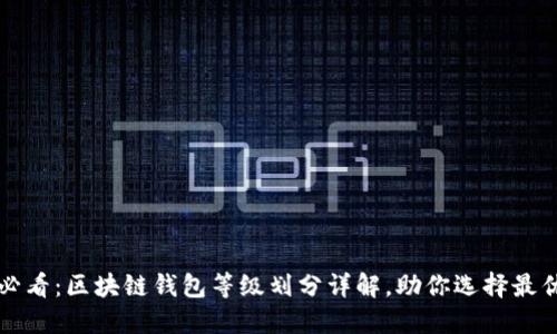 2025必看:区块链钱包等级划分详解,助你选择最优钱包!
