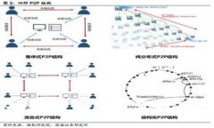 立即掌握以太坊数字钱包开发技巧：