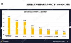 在处理TPWallet（TP钱包）相关问题时，