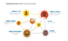 在讨论如何通过TP钱包（TPWallet）打开