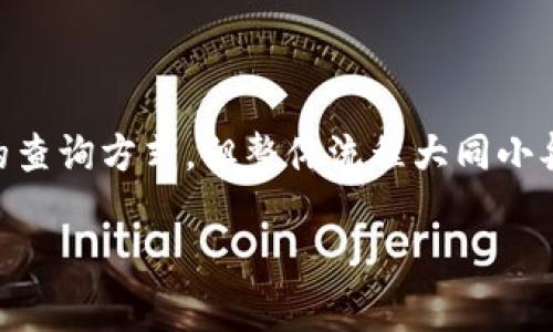 好的，以下是关于如何查询数字钱包的一些详细步骤和信息，以帮助您有效管理和使用您的数字钱包。

什么是数字钱包？
数字钱包，也称为电子钱包，是一种通过电子方式存储和管理用户金融信息的工具。它可以用于在线购物、转账、支付账单等，提供了便利和安全性。数字钱包如Apple Pay、Google Wallet、支付宝和微信支付等都因其方便性和快速性而受到广泛欢迎。

查询数字钱包的必要性
了解如何查询您的数字钱包是确保您财务安全的关键步骤。定期检查可以帮助您监测交易活动、更新余额、避免未授权交易等。此外，了解您的钱包信息还可以帮助您更好地进行预算规划，管理消费。

查询数字钱包的步骤
查询数字钱包的步骤可能因不同类型的钱包而异，但大致上遵循以下几个步骤：

h41. 登录您的账户/h4
首先，您需要打开您数字钱包的应用程序或网站。输入您的用户名和密码以登录到您的账户。确保使用安全的网络环境，避免在公共Wi-Fi环境中登录。

h42. 查看余额/h4
一旦成功登录，您应该能够看到您的账户余额。这是您在数字钱包中可用的资金总额。通过点击相关选项，您还可以查看历史交易记录，对比进出账。

h43. 查找交易记录/h4
查看交易记录是一项重要的操作，您可以在钱包的“交易历史”或“历史记录”部分找到。这里会显示您的所有交易细节，如交易金额、日期、接收方等。定期查看可以帮助您识别任何可疑活动。

h44. 更新钱包设置/h4
如果您发现任何异常交易，第一时间应该更新您的安全设置，包括更改密码、启用双重验证等。此外，您也可以在设置中更新您的个人信息，以确保账户安全。

不同数字钱包的查询方式
不同的数字钱包可能有不同的界面和功能。在这里，我们将简要介绍一些流行的数字钱包及其查询方式：

h4支付宝/h4
对于支付宝用户，您可以在主界面直接看到余额。此外，点击“账单”可以查看详细的交易记录。强烈建议定期检查，并在发现异常时立即采取措施，如更改密码或联系客服。

h4微信支付/h4
微信支付用户只需在微信主界面右上角点击“我”，然后选择“钱包”。在这里，用户可以查看余额及交易记录。与支付宝类似，及时的监控有助于确保账户安全。

h4Apple Pay/h4
Apple Pay 需要在Wallet应用中进行查询。用户可以在此查看最近的交易记录，以及关联的银行卡信息。建议保持手机软件更新，以确保安全性。

h4PayPal/h4
PayPal用户可以登录 PayPal 网站或应用程序。在主页面，您可以查看余额和交易记录。使用 PayPal 时，务必选择较强的密码和开启双重身份验证，以增强安全性。

保持数字钱包安全的最佳实践
除了定期查询钱包信息，确保安全性也十分重要。以下是一些维护数字钱包安全的最佳实践：

h41. 设置强密码/h4
使用包含字母、数字和特殊字符的复杂密码，并定期更改。切勿使用容易猜测的信息，例如出生日期或常见词汇。

h42. 启用双重身份验证/h4
双重身份验证为您的账户提供额外的保护层。每当您从新的设备登录时，系统会要求您输入一次性验证码或通过其他方式进行验证。

h43. 定期检查账户活动/h4
定期检查交易记录，确保所有交易都是您本人的。若发现异常，请立即更改密码并联系银行或数字钱包客服。

h44. 更新软件/h4
保持您的数字钱包软件和相关设备的更新，以修补潜在的安全漏洞。操作系统和应用程序的更新通常会包含安全补丁。

h45. 不要分享账户信息/h4
切忌与他人分享您的账户信息或密码。任何要求您提供这些信息的请求都可能是诈骗。

总结
查询和管理数字钱包是确保您财务安全的重要部分。通过定期检查余额和交易记录，您可以及时发现潜在的欺诈行为并采取相应措施。不同类型的数字钱包有不同的查询方式，但整体流程大同小异。遵循最佳实践保持您的钱包安全，不仅可以保护您的财产，还能增加您对数字交易的信心。无论您是新手还是有经验的用户，定期的账务审查都是良好的理财习惯。

最后，希望本文能帮助您更清晰地了解如何查询和管理数字钱包。数码时代的到来也让我们的生活更加便利，但与此同时，也需要我们提高警惕，保护个人信息安全。