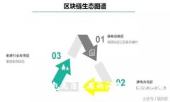 立即解决数字钱包无法使用的问题：