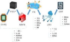 2025必看！立即了解电子钱包如何实现
