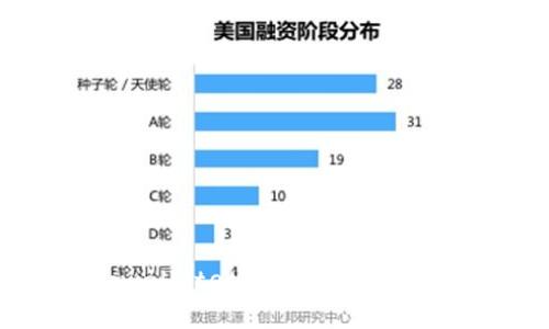 立即掌握tpwalleteth买币操作流程，2025必看！